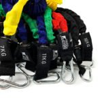 Kit de Bandas Elásticas de Resistencia Boxpt - Imagen 2